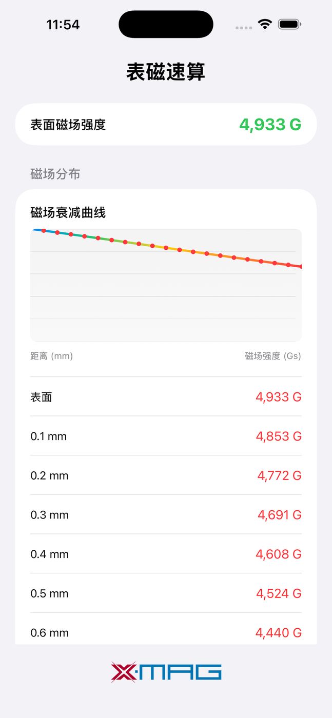 表磁速算 App 界面预览